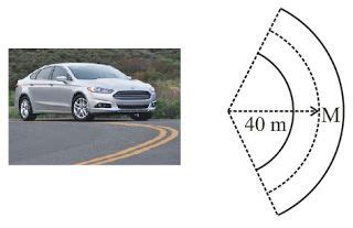 sebuah mobil bermassa 4 ton melewati sebuah tikungan jalan Sebuah Mobil bermassa 3 ton melewati sebuah tikungan jalan yg berbentuk 1/4 busur lingkaran